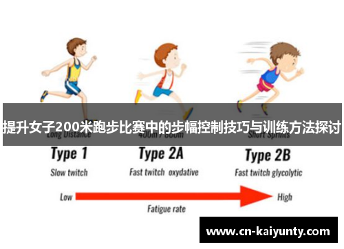 提升女子200米跑步比赛中的步幅控制技巧与训练方法探讨