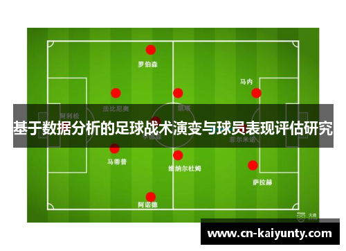 基于数据分析的足球战术演变与球员表现评估研究