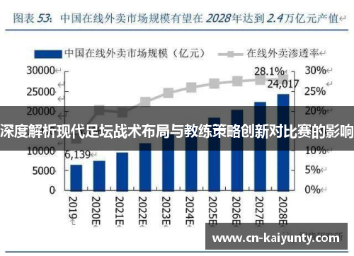 深度解析现代足坛战术布局与教练策略创新对比赛的影响