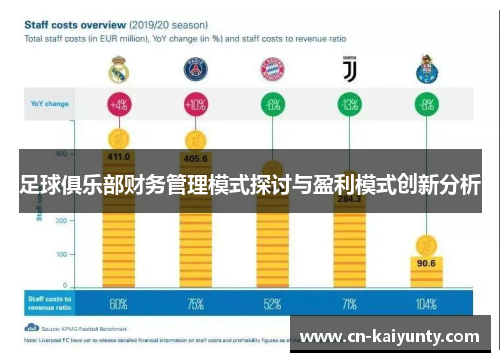 足球俱乐部财务管理模式探讨与盈利模式创新分析