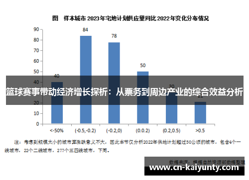 篮球赛事带动经济增长探析：从票务到周边产业的综合效益分析