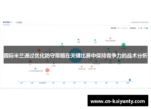 国际米兰通过优化防守策略在关键比赛中保持竞争力的战术分析