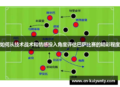 如何从技术战术和情感投入角度评估巴萨比赛的精彩程度