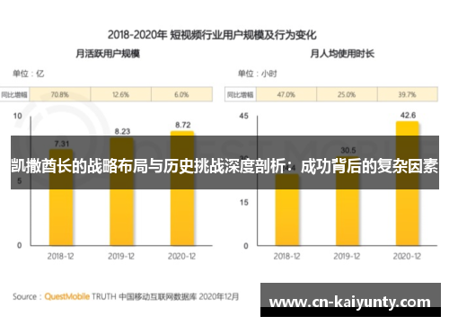 凯撒酋长的战略布局与历史挑战深度剖析：成功背后的复杂因素