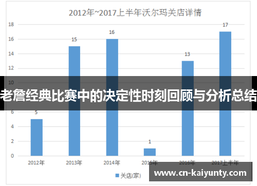 老詹经典比赛中的决定性时刻回顾与分析总结