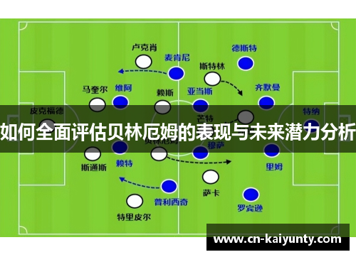 如何全面评估贝林厄姆的表现与未来潜力分析