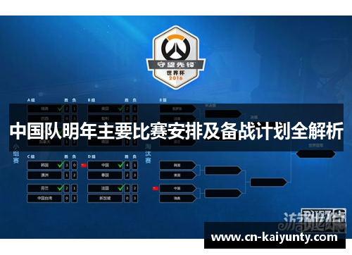 中国队明年主要比赛安排及备战计划全解析