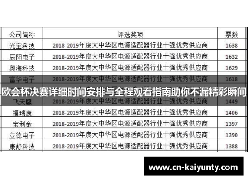 欧会杯决赛详细时间安排与全程观看指南助你不漏精彩瞬间