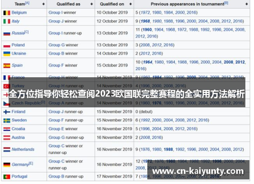 全方位指导你轻松查阅2023欧国联完整赛程的全实用方法解析